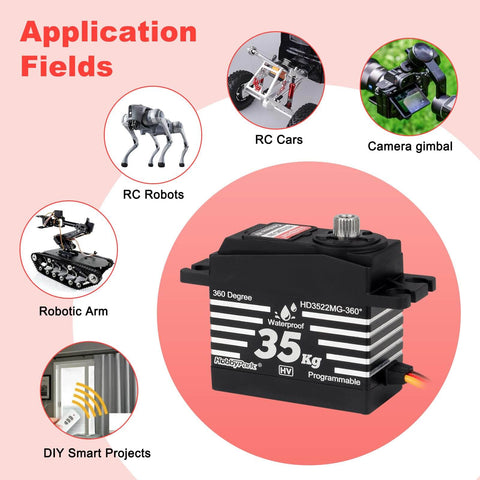 360 Degree Continuous Rotation Servo With Beefy 35Kg Torque Coreless Motor And Metal Gears displayed with application fields like RC cars, robots, and DIY projects.