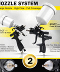 Professional Hvlp Spray Gun Double Pack Featuring Easy Dial Air Adjustment Corrosion Fighting Metal Parts For Quick And Slick Auto Shop Panel Coating Tasks, showcasing nozzle system for precision and detail.