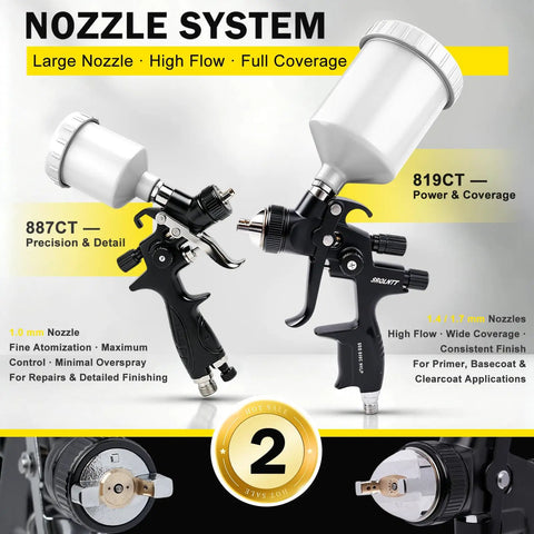 Professional Hvlp Spray Gun Double Pack Featuring Easy Dial Air Adjustment Corrosion Fighting Metal Parts For Quick And Slick Auto Shop Panel Coating Tasks, showcasing nozzle system for precision and detail.