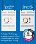 Comparison of print quality on regular paper versus Hammermill paper with ColorLok Technology showing vibrant colors and bold blacks.