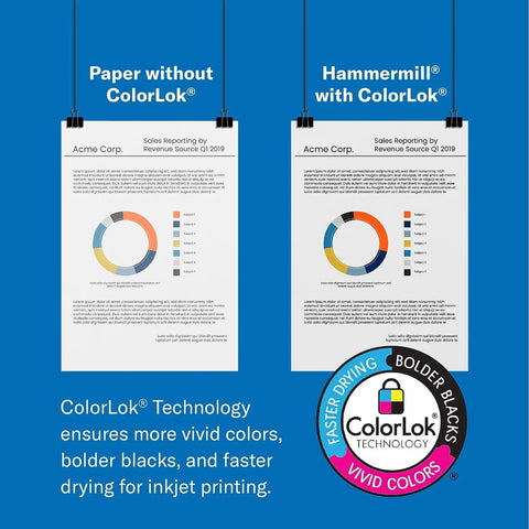 Comparison of print quality on regular paper versus Hammermill paper with ColorLok Technology showing vibrant colors and bold blacks.