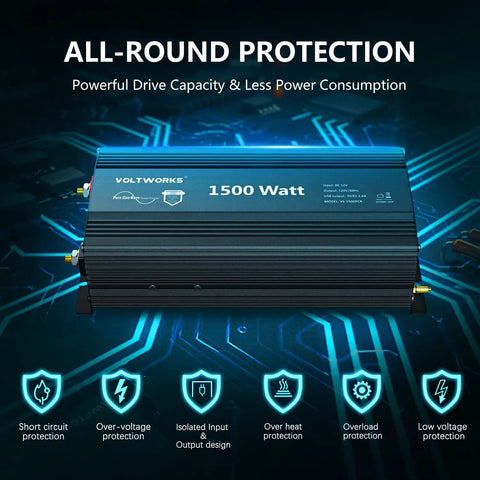 1500W Pure Sine Wave Inverter 12V DC To 110V AC Power Converter With UL Fuses, Three Outlets And 2.4A USB, protection features