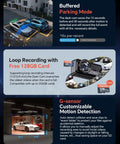 Buffered parking mode and loop recording features of Crisp 4K Dual Dash Cam With Front And Rear Cameras, Starvis Sensor, 128GB Card Included.