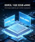 Comet PoE Remote KVM GLRM1PE With Tailscale For No Fuss Seamless 4K Streaming And Secure Remote Access Power Over Ethernet Enabled To Cut Cable Clutter And Power Adapters, 32GB eMMC and DDR3L 1GB chip graphic