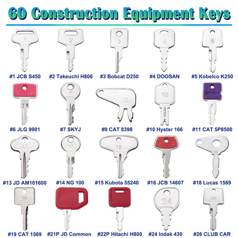 60 Piece Heavy Equipment Keys Master Set For Construction Machinery And Forklifts Ignition And Operator Keys
