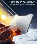 Front view of BASENOR Tesla Model Y sunshade for sunroof, foldable, black, hexagonal honeycomb graphene matrix.