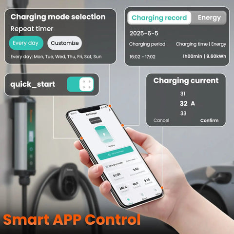 Hella Fast Level 2 EV Charger For Home Garage Includes 40 Amp Portable J1772 Charging Station With Nema 14-50 Plug Delivers 9.6 KW Beast Mode Power Supply For Electric Cars No Fuss Setup displaying smart app control features