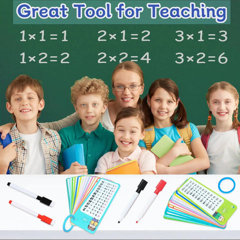 Students holding 1-12 Multiplication Flash Cards Set With 15 Cards, Dry Erase Markers, Ring Binder, Large Times Table Chart For Kids