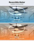 52 inch Outdoor Ceiling Fan with Light, IP65 Waterproof, 6 Speed Remote with reversible motor for summer and winter use.