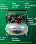 The Tank Portable Pancake Air Compressor 200 PSI 6 Gallon Tank Built For Framing Siding Finish Brad Or Roofing Nailer Tasks