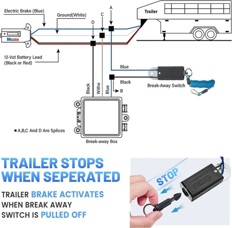Diagram of Trailer Breakaway Switch With 5 Ft Coiled Cable showing wiring connection and activation process for brake system.