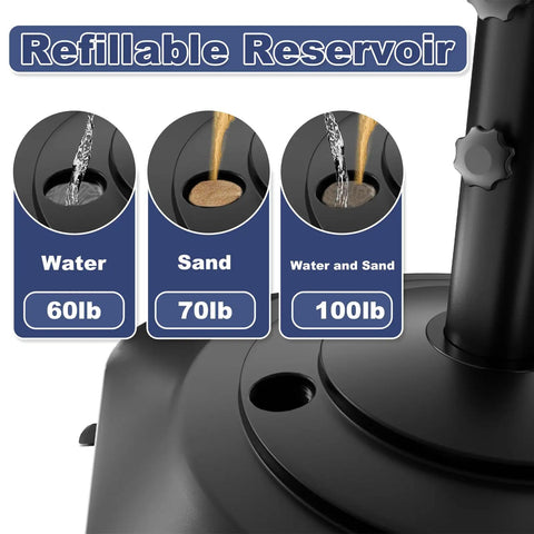 Close-up of Beefed Up Patio Umbrella Base with Wheels showing fill options for water, sand, or both up to 100 lb.