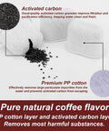 Espresso Machine Cleaning Kit For Ninja Luxe Cafe With Descaling Tabs And Water Filters Includes 24 Cleaning Tabs And 4 Filters for carbon and PP cotton filter layers