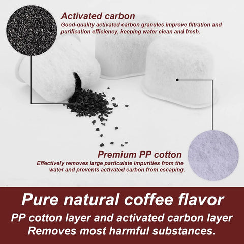 Espresso Machine Cleaning Kit For Ninja Luxe Cafe With Descaling Tabs And Water Filters Includes 24 Cleaning Tabs And 4 Filters for carbon and PP cotton filter layers