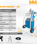 Plug And Play 14KW Pneumatic Polyurea And Polyurethane Foam Spray Unit 220V shown with technical specifications on a display.