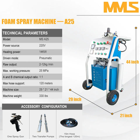 Plug And Play 14KW Pneumatic Polyurea And Polyurethane Foam Spray Unit 220V shown with technical specifications on a display.