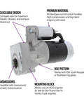 Beefy High Torque LS Mini Starter with clockable design, billet mounting block, and steel gears for 4.8 5.3 6.0 6.2L LS engines