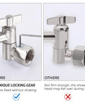 Comparison of locking gear feature on 12 Inch Rainfall Shower Head With Handheld Spray Combo In Brushed Nickel and competitor.