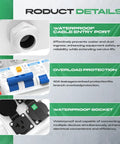 Details of Go-To 110V IP65 Weatherproof Breaker Box With NEMA 5-20 Outlet, showcasing features like waterproof entry and overload protection.