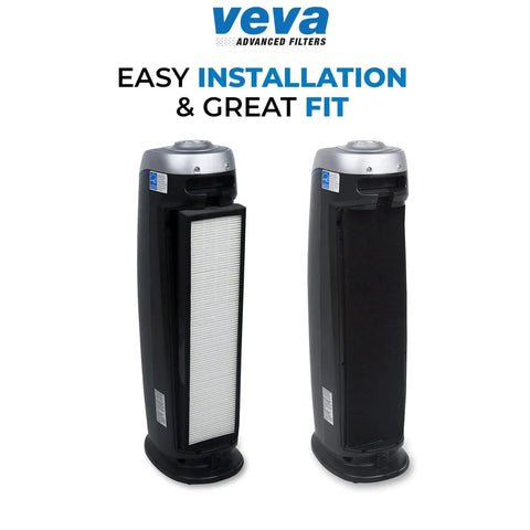 Two GermGuardian air purifiers with Replacement Filter B for Air Purifier Models AC4825, 4800, 4900 with True HEPA Filtration.