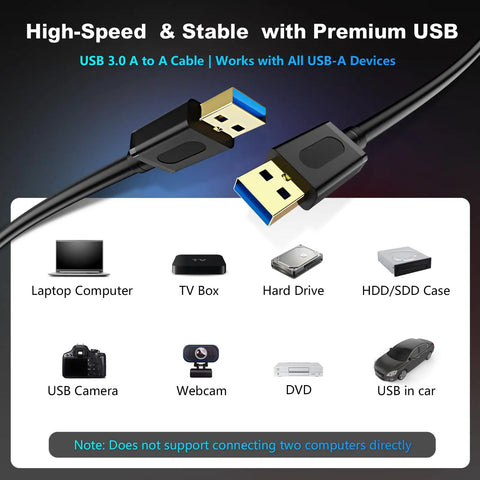 USB 3.0 A To A Cable 3 Feet Gold Plated Connectors For External Hard Drive Enclosures DVD Players And Laptop Coolers Not For Direct Computer To Computer Data Transfer Or Charging, black