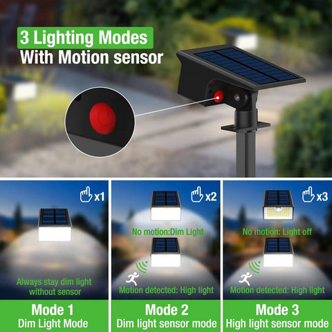 Super Duper Bright 3 Pack Solar Spot Lights Landscape Security, Smart Motion Sensor Snaps On Instantly When You Walk By, 62 Led 1000 Lumen Cool White Floods, Three Custom Modes, Total Game Changer For Any Yard Or Driveway