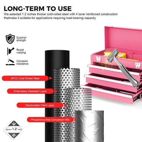 Cross-section view of pink 3 Drawer Metal Tool Box With EVC Liners And Latch Closure, highlighting construction and durability layers.