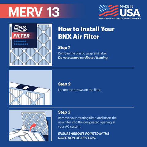 Installation guide for 20x25x1 Air Filter MERV 13 Six Pack Made In USA Electrostatic Pleated HVAC Filter with steps and images.