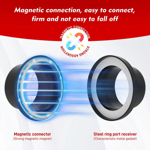 Hassle Free Magnetic Dust Collection Quick Connect Fitting System For Shop Vacuums And Woodworking Machinery With Four And Two Point Five Inch Rare Earth Adapter Kit, showing strong magnetic connector and steel ring port receiver.