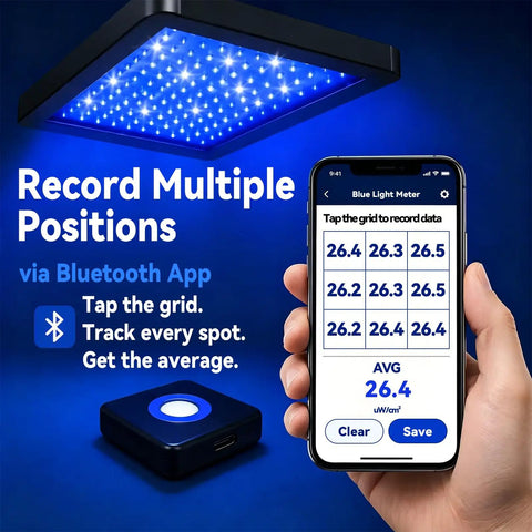 Blue Light Irradiance Meter For Screens, Projectors, LED Beauty Devices And Glasses, Reads 400-500nm, Up To 760000 uW/cm2, Handy Tool To Check Blue Light Output From Your Gear, phone app display