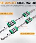 HGR20 300mm Linear Guide Rail Kit With Two 300mm Rails Four Heavy Duty Bearing Blocks AntiReverse SFU1605 300mm Ballscrew Nut Housing BF12 BK12 Coupling For High Precision CNC Motion System, steel rails
