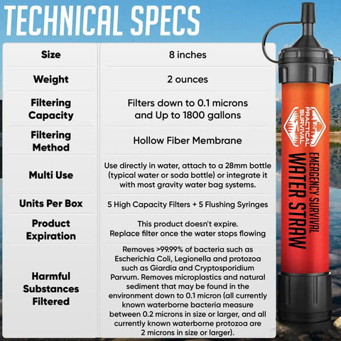 Technical specifications of Heavy Duty Emergency Water Straws For On The Go Hydration Ultra Lightweight Reusable Filtration Straws Lets You Drink Safe Water Anywhere 8 Inch Length Ideal For Camping Hiking Travel And Survival.