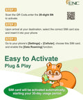 Go To Global Travel Data SIM Card With 20GB High Speed 5G And 4G LTE 30 Day Data Plan Unlimited Data At Reduced Speed 3 In 1 Prepaid Travel SIM For US Europe New Zealand And 44 Global Destinations activation instructions card with cartoon cat holding phone.