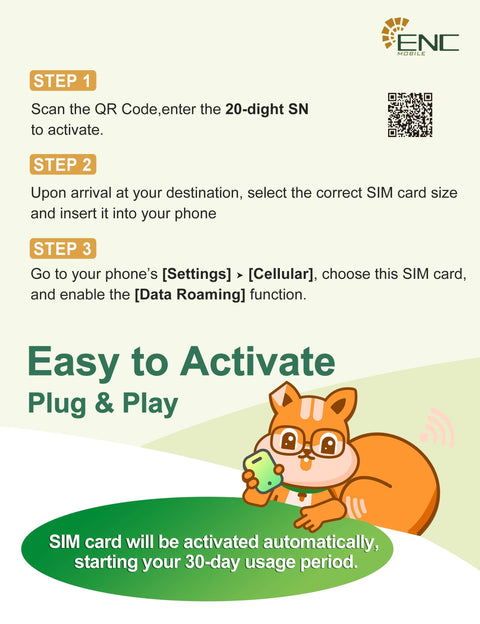 Go To Global Travel Data SIM Card With 20GB High Speed 5G And 4G LTE 30 Day Data Plan Unlimited Data At Reduced Speed 3 In 1 Prepaid Travel SIM For US Europe New Zealand And 44 Global Destinations activation instructions card with cartoon cat holding phone.