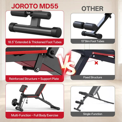 Comparison of Joroto MD55 Heavy Duty 1000 LB Adjustable Weight Bench For Home Gym with Other Models