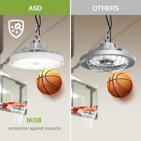 Beefed Up 300W LED High Bay UFO Light for Warehouses, Dimmable, 3 CCT, IP69K Waterproof, shown over a basketball court setup.
