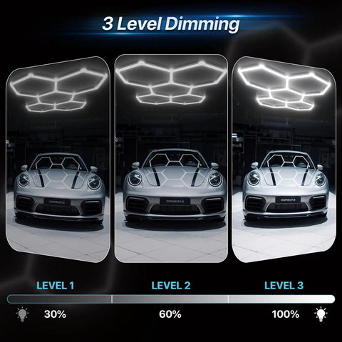 Gen 2 Hexagon Garage LED Light With 3 Level Dimmable Power 168W 16800LM Beast Mode Bright Hex Shop Lighting over car