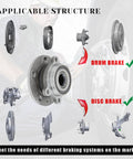 Beef Up Your Ride With Front Wheel Bearing Hub Assembly For 5 Lug Vehicles With ABS Compatible With Audi A3 Q3 TT Beetle Passat R32 Tiguan 513253 Replacement Front Left Right showcasing compatibility with drum and disc brakes.