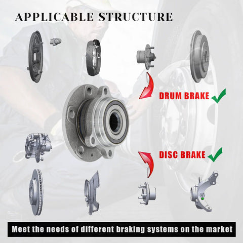 Beef Up Your Ride With Front Wheel Bearing Hub Assembly For 5 Lug Vehicles With ABS Compatible With Audi A3 Q3 TT Beetle Passat R32 Tiguan 513253 Replacement Front Left Right showcasing compatibility with drum and disc brakes.