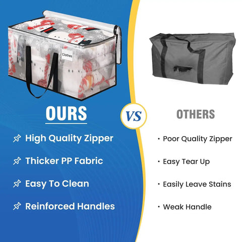 Heavy Duty Clear Moving Bags With Reinforced Handles And Double Zippers comparison with others highlighting handles and fabric quality.