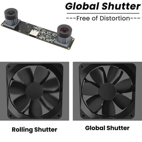 Beast High Speed 210fps USB Camera With Global Shutter And Dual Lens Monochrome Module 800P Sync, comparison of rolling and global shutter effects.