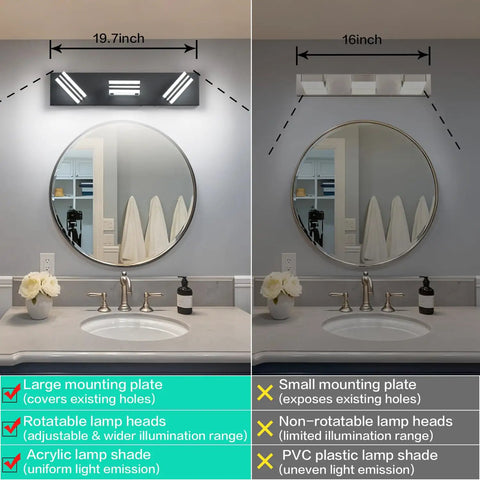 Modern Dimmable Vanity Lights For Bathroom LED Three Light Over Mirror Chrome Bath Wall Fixture With No Fuss 15 Minute Install And Hardwired USA Standard Back Plate comparison