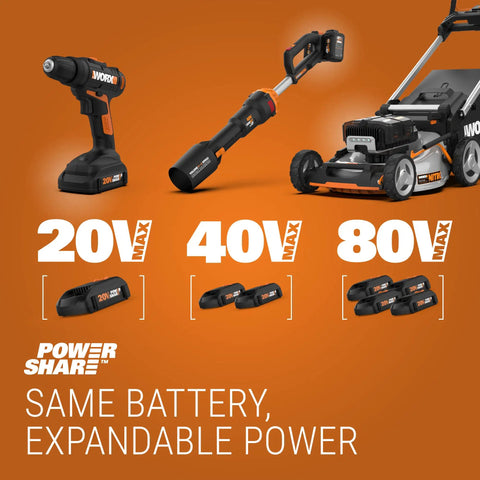 WORX power tools with PowerShare batteries in 20V, 40V, 80V configurations, showcasing drill, trimmer, and mower.