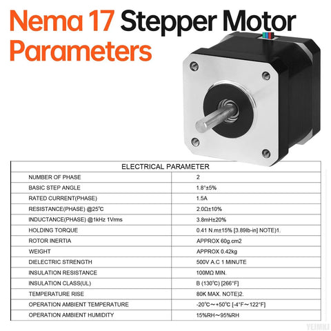 Beefy Torque Nema 17 Stepper Motor 1.8 Degree 2 Phase Bipolar With 0.41Nm Torque and technical specifications chart