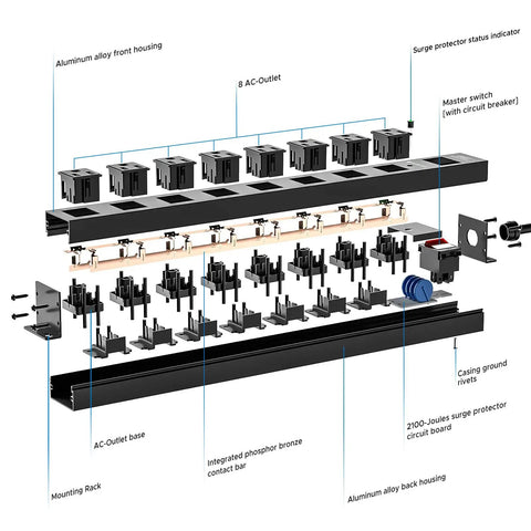 Exploded view of Heavy Duty 8 Outlet Metal Power Strip With 2100J Surge Protector, detailing components like outlets, casing, and circuit board.