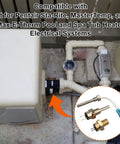 All In One Pool Heater Repair Kit With Stack Flue Sensor Thermistor And High Limit Switch For Pentair Sta Rite MasterTemp Max E Therm SR200 SR333 SR400 Pool And Spa Heaters, sensors and switch
