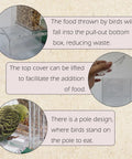 No Sweat Automatic Bird Feeder For Cage Parrot Food Dispenser With Crystal Clear Perch and Quick Load Hopper showing clear pull-out box and feeding pole.