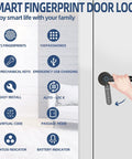 Hand using Smart Fingerprint Door Lock With Five Entry Methods Including Anti Peep Passcode IC Cards App And Physical Key 96 Percent Fingerprint Recognition Up To 100 Codes And 75 Fingerprints Great For Bedroom Home Office Or Apartment Black with feature icons on side wall.