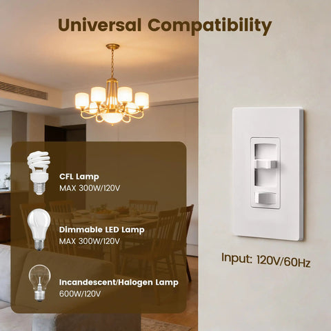 Real Smooth Flicker Free Dimmer Switch For Leds And Cfl Bulbs Handles Zero Buzz Dimming At Every Level Installed in a room.