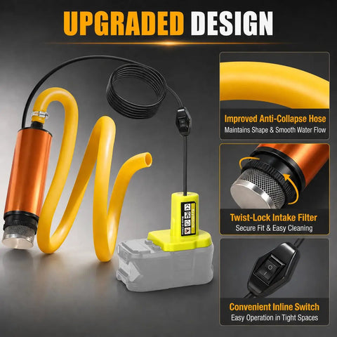 Compatible With Ryobi One Plus 18V Battery Cordless Transfer Pump Crushing Fluid Jobs At 635 Gallons Per Hour With A Slick Adapter. Image of improved hose and twist-lock intake.